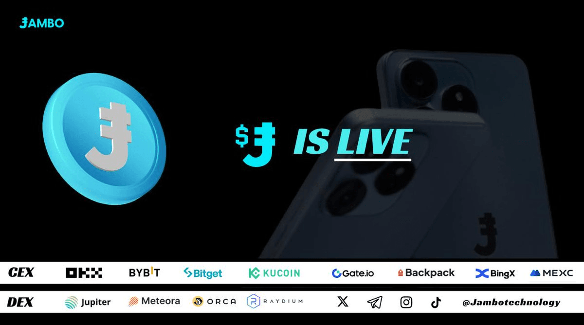 The Ticker is $J