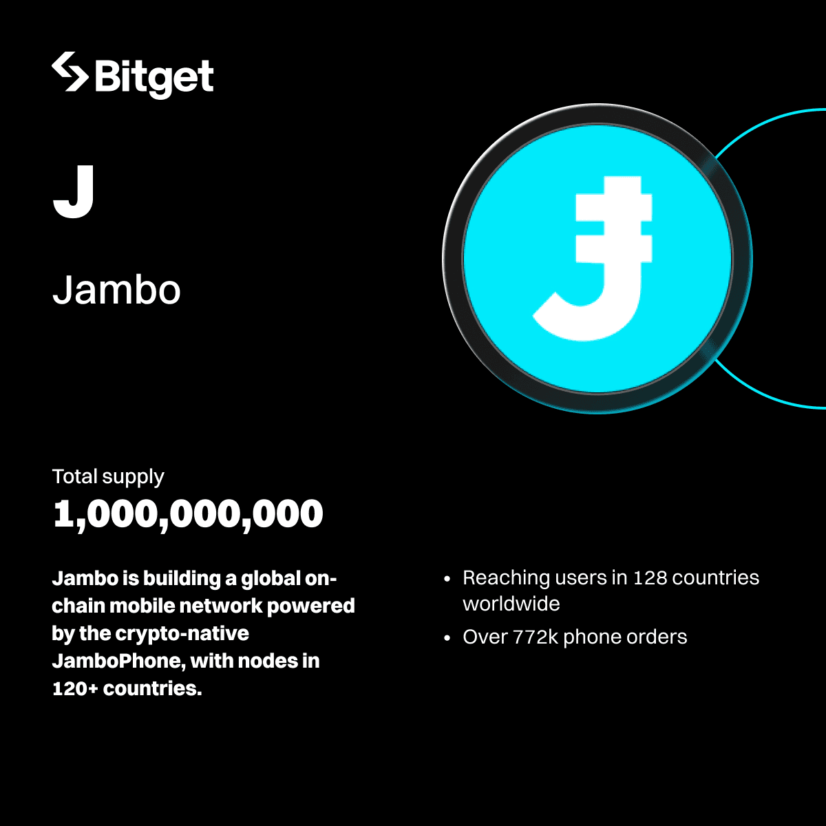 Bitget Lists $J
